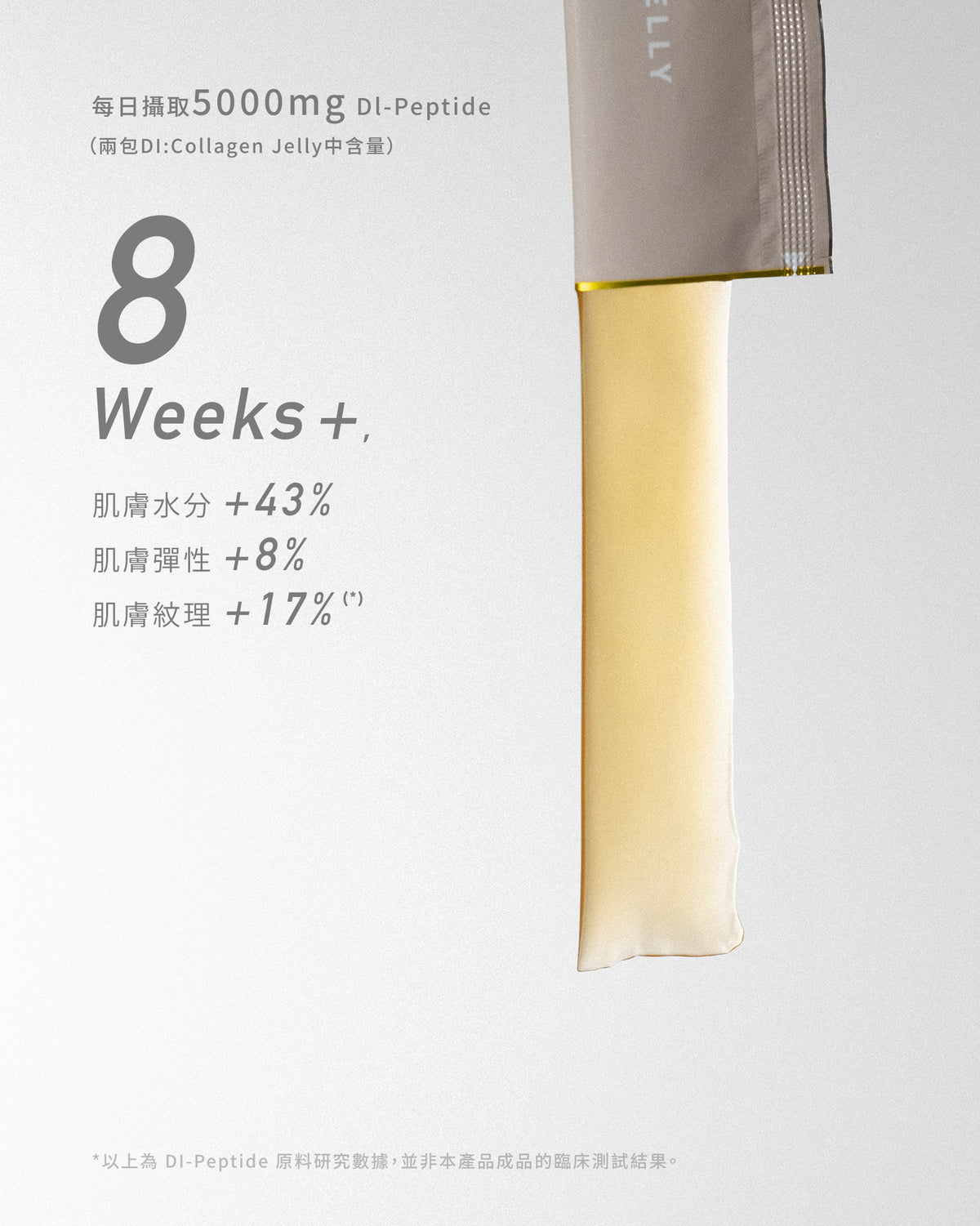 DI：COLLAGEN JELLY “3-month Freedom Booster“ Set 三盒裝 - GOD DAG LAB
